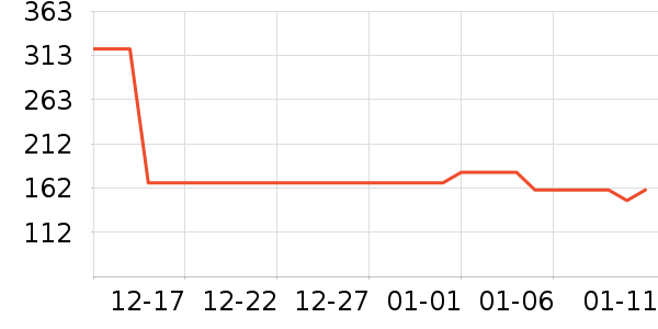 ��֥�׾���ʷ�۸�