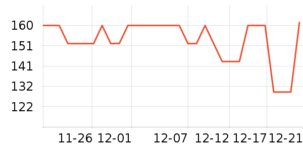 �����ع�����װ��ʷ�۸�