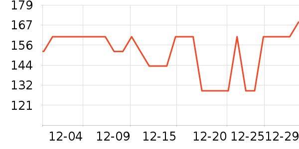 �����ع�����װ��ʷ�۸�