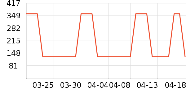 ȹ����ʷ�۸�