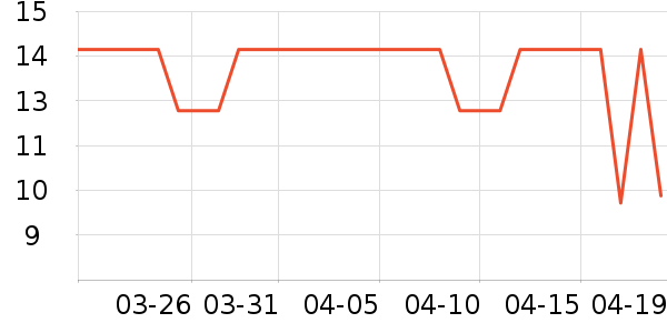 ���潳������ʳ��ʷ�۸�