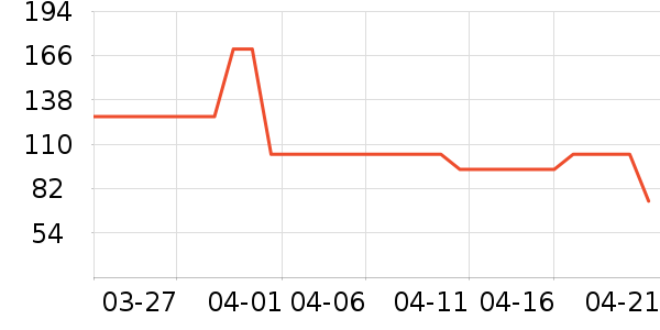 361���ͯ�˶�Ь��ʷ�۸�