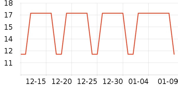 ����԰�ǹ���ʳ��ʷ�۸�