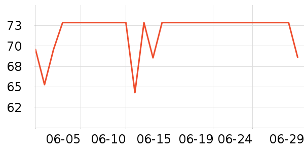 ��������������ʷ�۸�