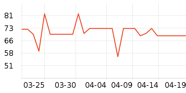 ��������������ʷ�۸�