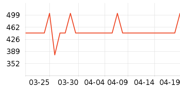 ־��ϴ�»���ʷ�۸�