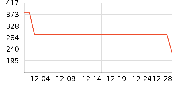 ����ư׾���ʷ�۸�