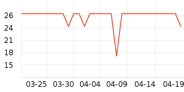 ����ӡ������ֽ��ʷ�۸�