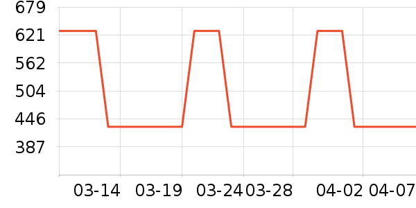 İɭ��ѧ�۾�/��Ƭ������ʷ�۸�