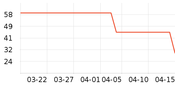 ���ֱ�Ӥ���̷���ʷ�۸�