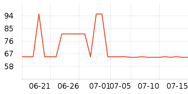 ���ƻƾ�/��������ʷ�۸�