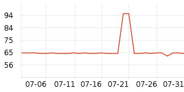 ���ƻƾ�/��������ʷ�۸�