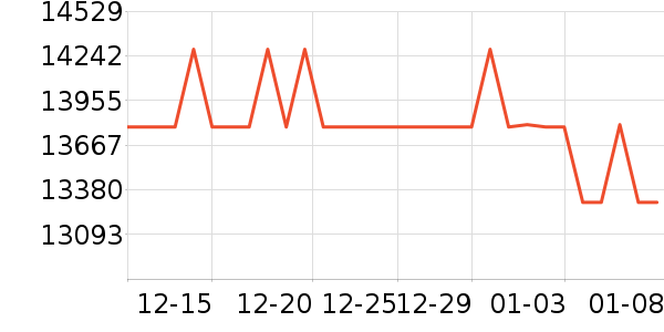 ��Ԧ�������������ʷ�۸�