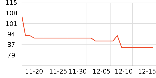 ��ӡ��Ʒ��Ʒ���� ��ʷ�۸�