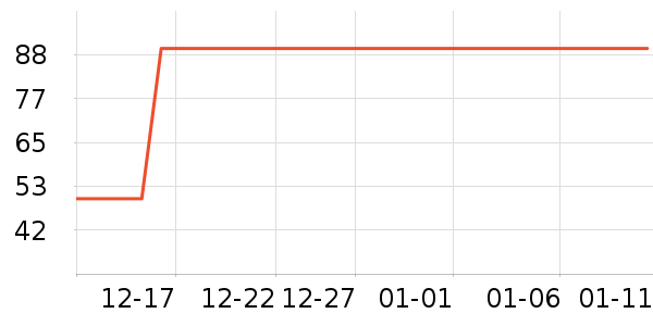 ���/������ʷ�۸�