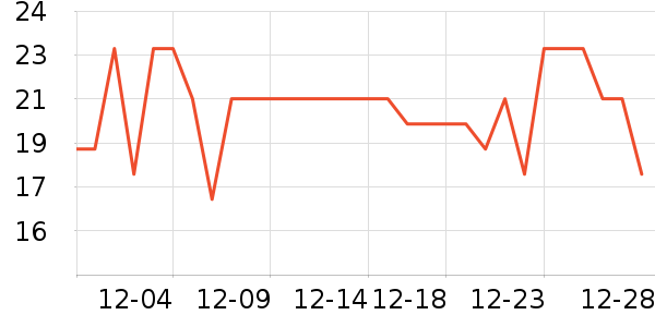 �ɿڿ���������ʷ�۸�