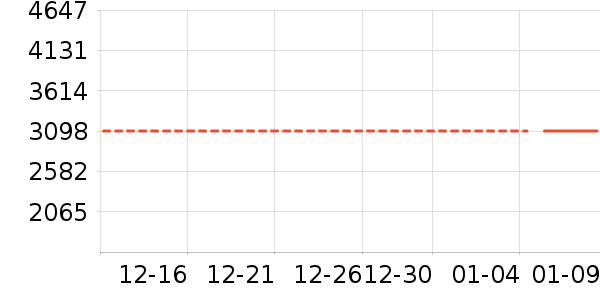 ե֭����ʷ�۸�