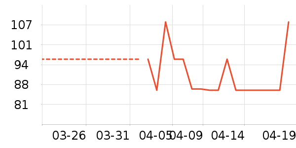 Homlean���п���ʷ�۸�
