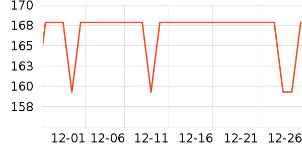 �����ɫ�ֹ�����ʷ�۸�