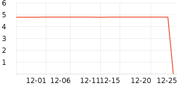 ����Ʒ�ƾ�����ζ��ʷ�۸�