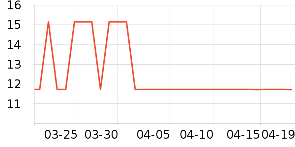 ����Ʒ�Ƴ���С������ʷ�۸�