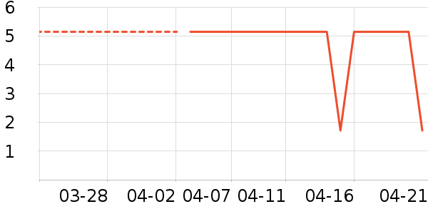 ����Ʒ��������/Ͱ��ʷ�۸�