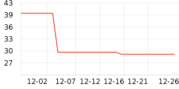 ��ͯ��װ��ʷ�۸�