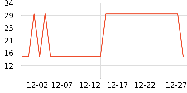 ���/������ʷ�۸�