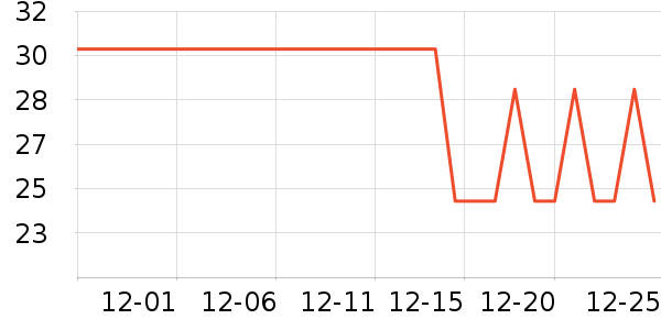 MZPLOI��/����ʷ�۸�