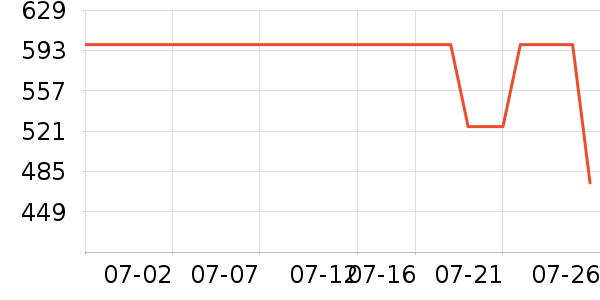 �����˹�˶�Ь��ʷ�۸�