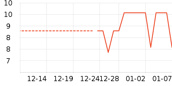 ����Ʒ�ƺ決�þ���ʷ�۸�