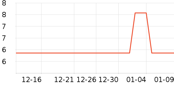 ���ɴﻧ�������ʷ�۸�