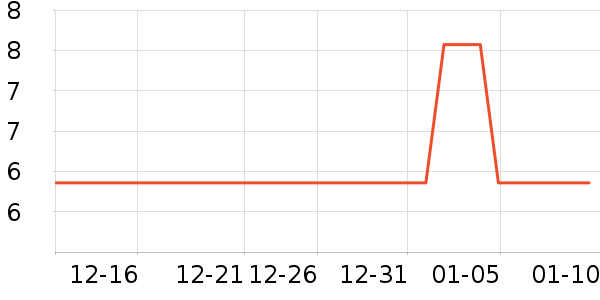 ���ɴﻧ�������ʷ�۸�