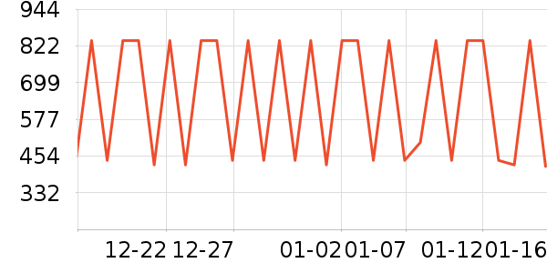 ����������Ʒ��ʷ�۸�