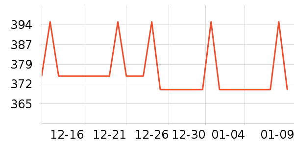 ��Ѱ�輸��ʷ�۸�