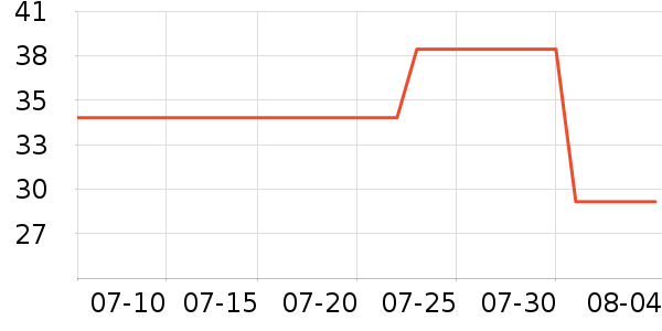 ��ɹ˪��ʷ�۸�