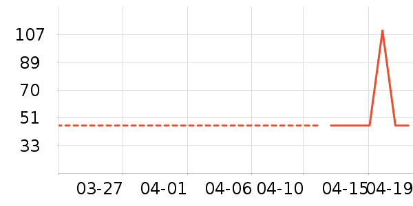 �п���˯��/�Ҿӷ���װ��ʷ�۸�