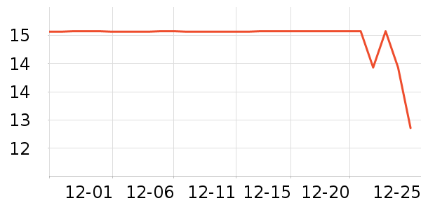 ����Ʒ�Ƶ��������ʷ�۸�