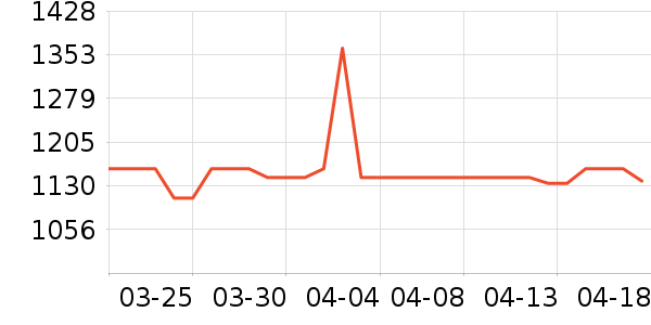 ֥�ֻ��������ʷ�۸�