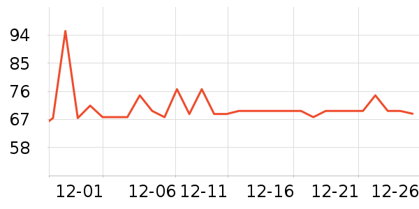 ����ţ��/��Ʒ��ʷ�۸�