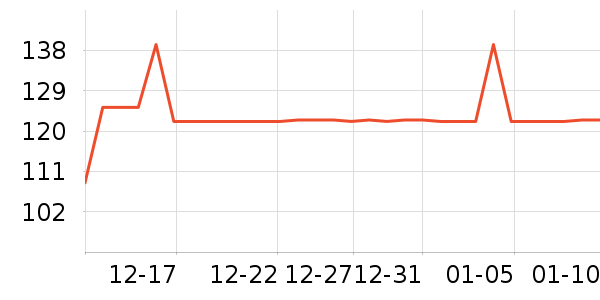 Ti artisanҰ�ʹ�����ʷ�۸�