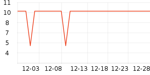 ����28ϴ��Һ��ʷ�۸�