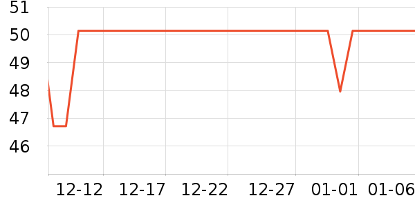 �˵�����Ҿ���Ʒ��ʷ�۸�