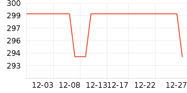 QINKUNG�˶�װ��ʷ�۸�