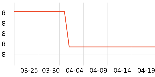 ¡ʢ԰����������ʷ�۸�