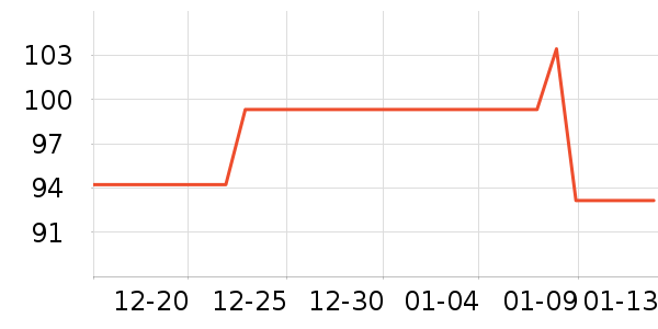 ����ɭ�������/����ʷ�۸�