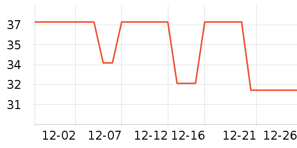 é������Һ��˪��ʷ�۸�