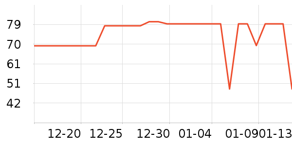 �ѹ�������Ʒ��ʷ�۸�