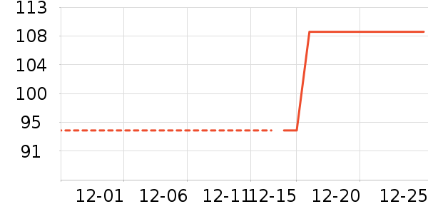 ŷ�Ϸұ�ů������ʷ�۸�