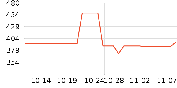 ����Ũ�˶�Ь��ʷ�۸�